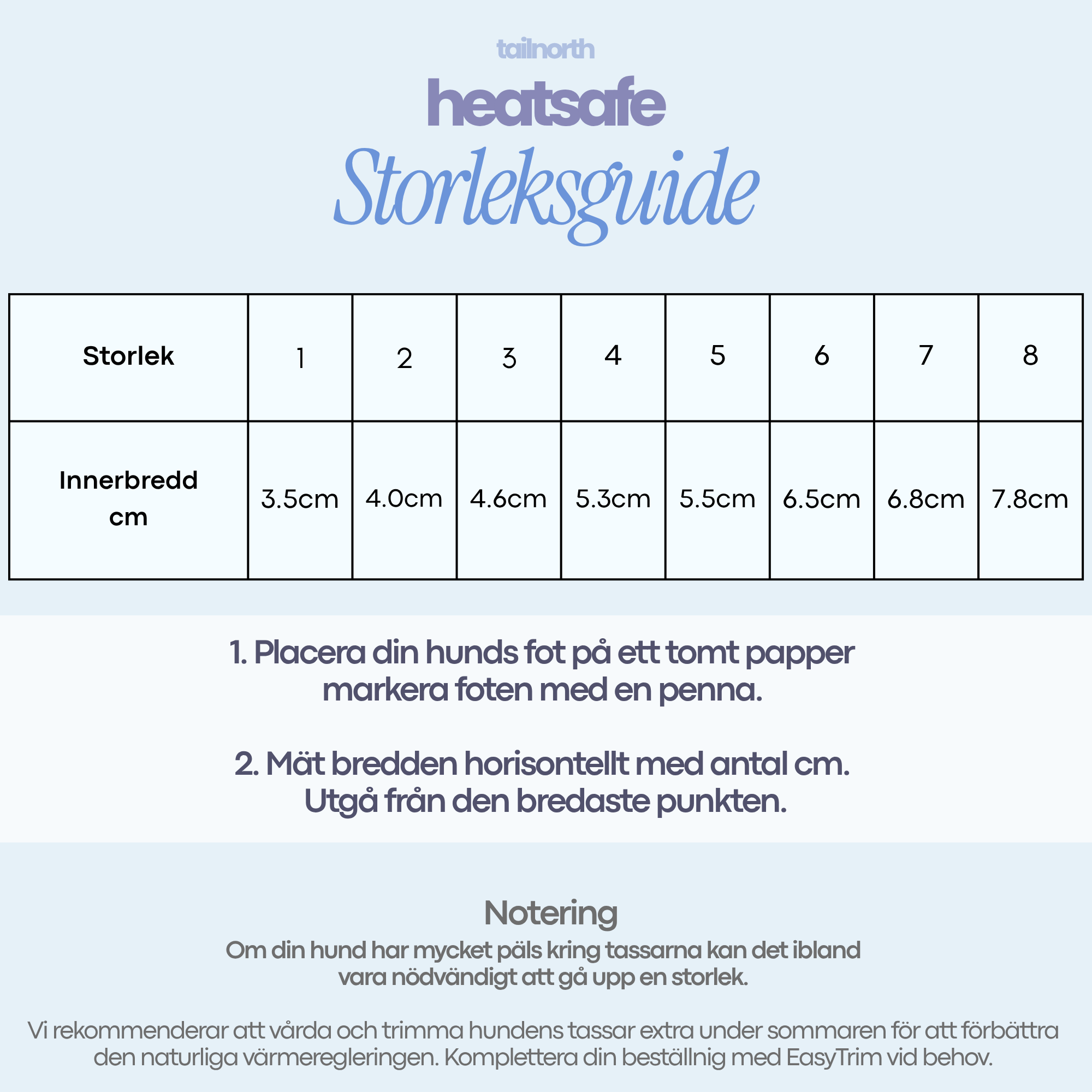 HeatSafe
